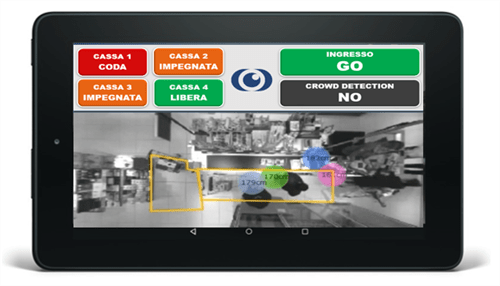 Gestione Ingressi Distanziamento Sociale 8 TabletGestioneIngressi