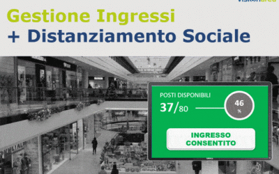 DISPOSITIVI PER LA GESTIONE DEGLI INGRESSI E  LA SOCIAL DISTANCE